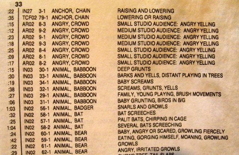 Image sur Sound Ideas Sound Effects 1999 Full Track Listing Catalog