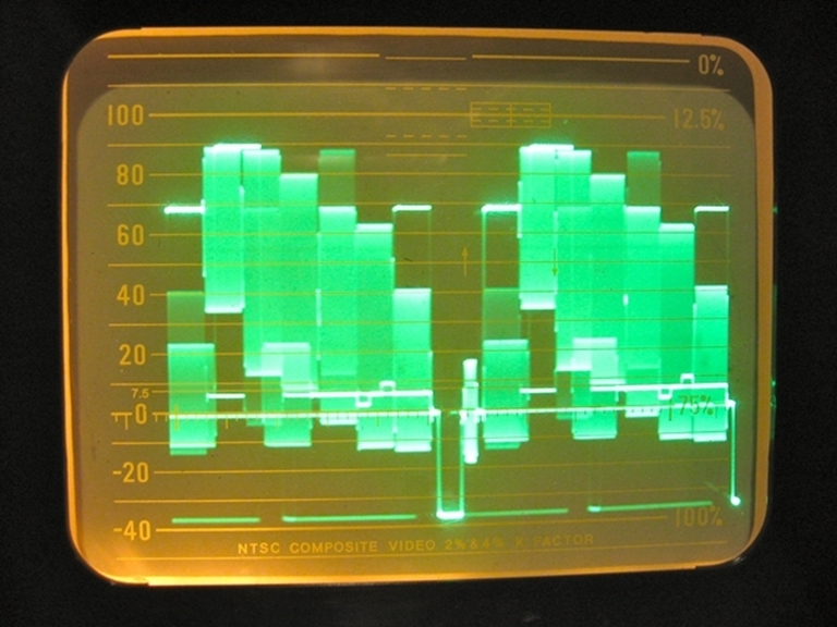 Image sur Videotek  VSG-21 Video Pattern Generator, snA09900594