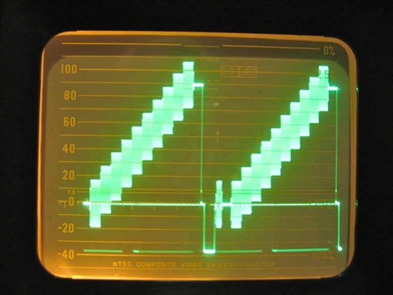 Image sur Videotek  VSG-21 Video Pattern Generator, snA09900594