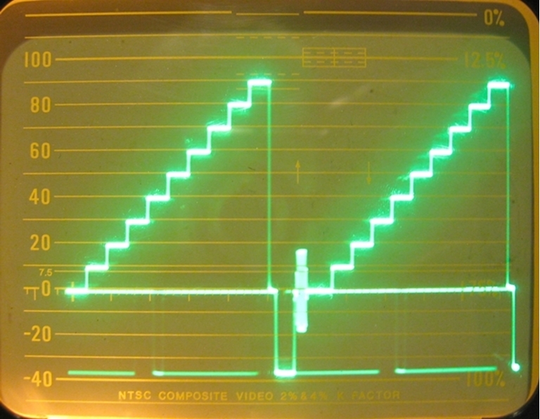 Image sur Videotek  VSG-21 Video Pattern Generator, snA09900594