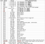 Image de Sony VTR  Alignment Tools, over 40 items.